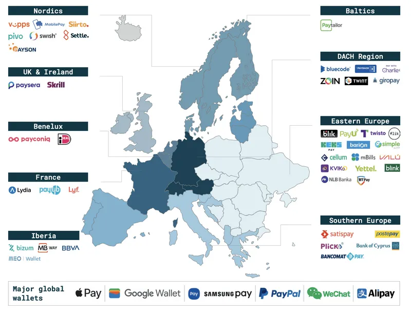 Map showing the state of mobile money payments in Europe